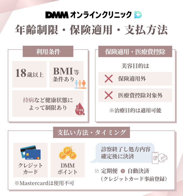 DMMオンラインクリニックの利用前に必ず確認！年齢制限・保険適用・支払い方法