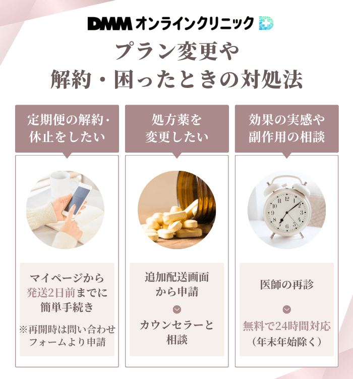 DMMオンラインクリニックの継続利用者向け！プラン変更・解約・困ったときの対処法