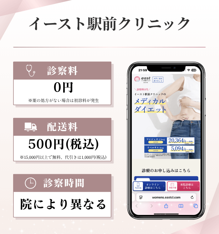 イースト駅前クリニック