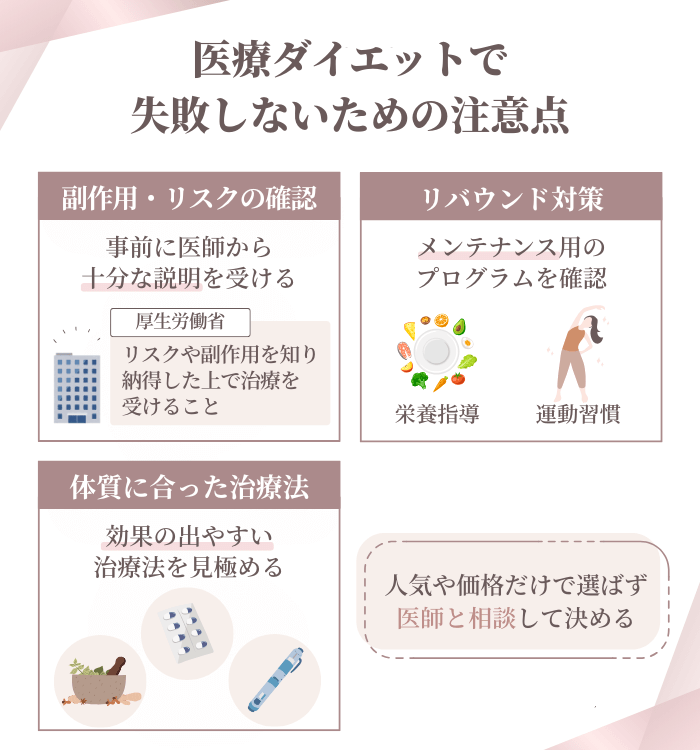 医療ダイエットで失敗しないための注意点