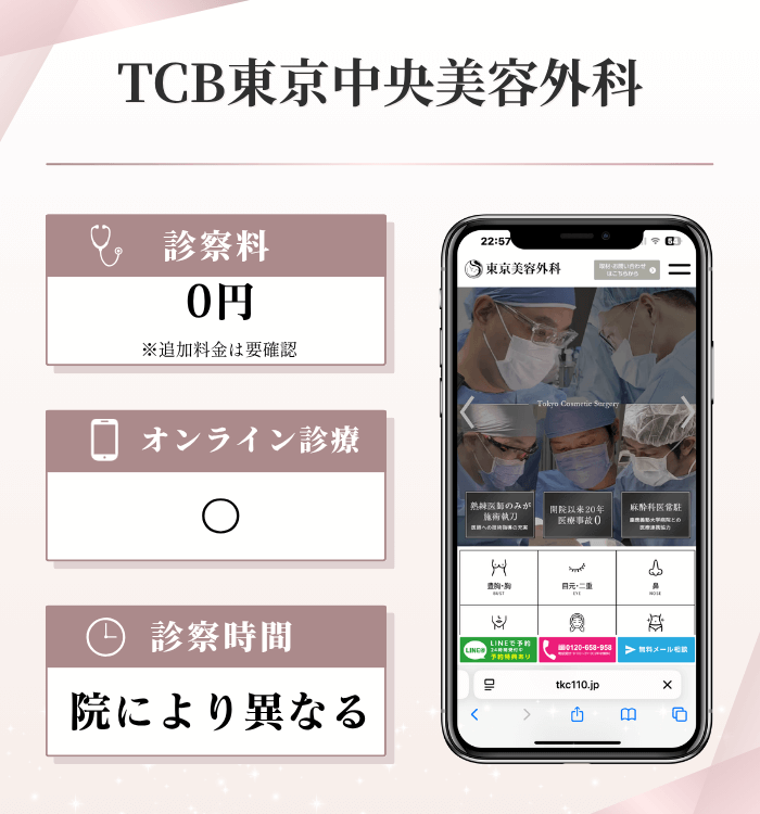 TCB東京中央美容外科