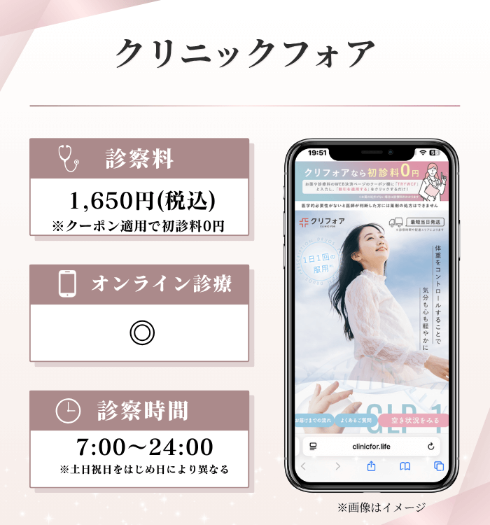 クリニックフォア