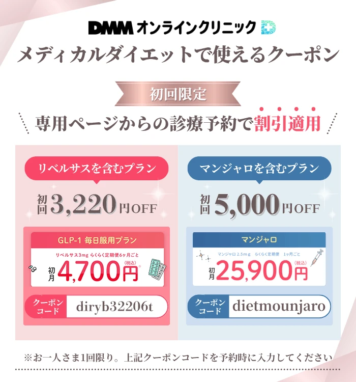 DMMクリニックメディカルダイエットの最新クーポンコード