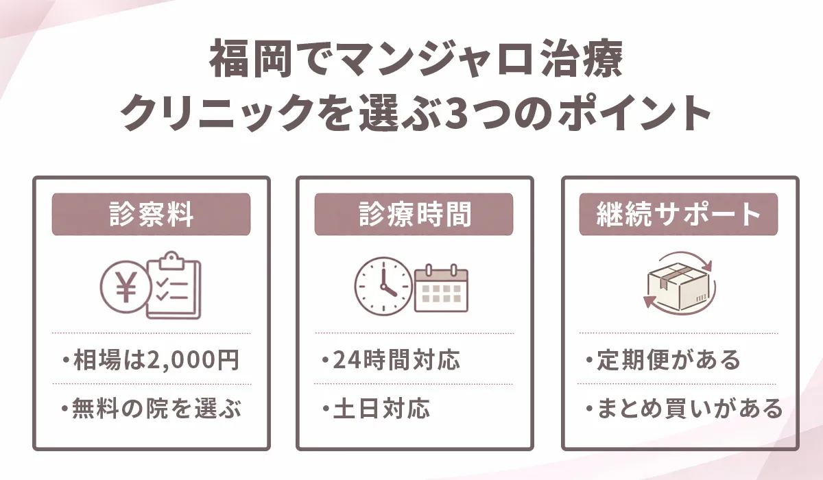 福岡マンジャロ治療のクリニックを選ぶ3つのポイント