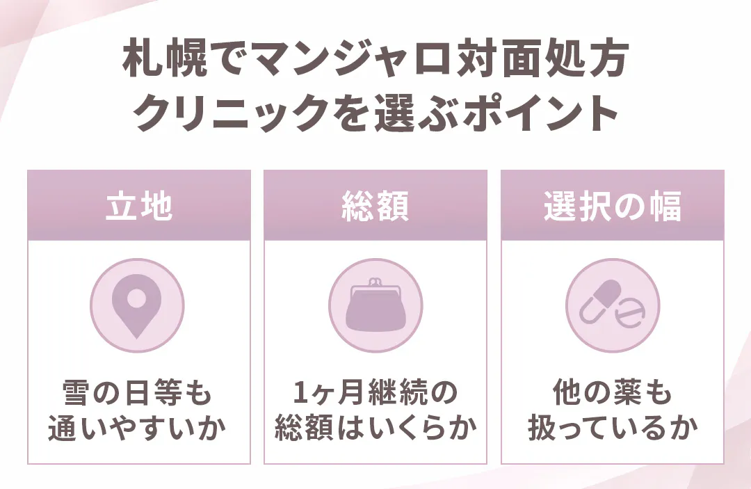 札幌でマンジャロの対面処方を受けるクリニックを選ぶポイント